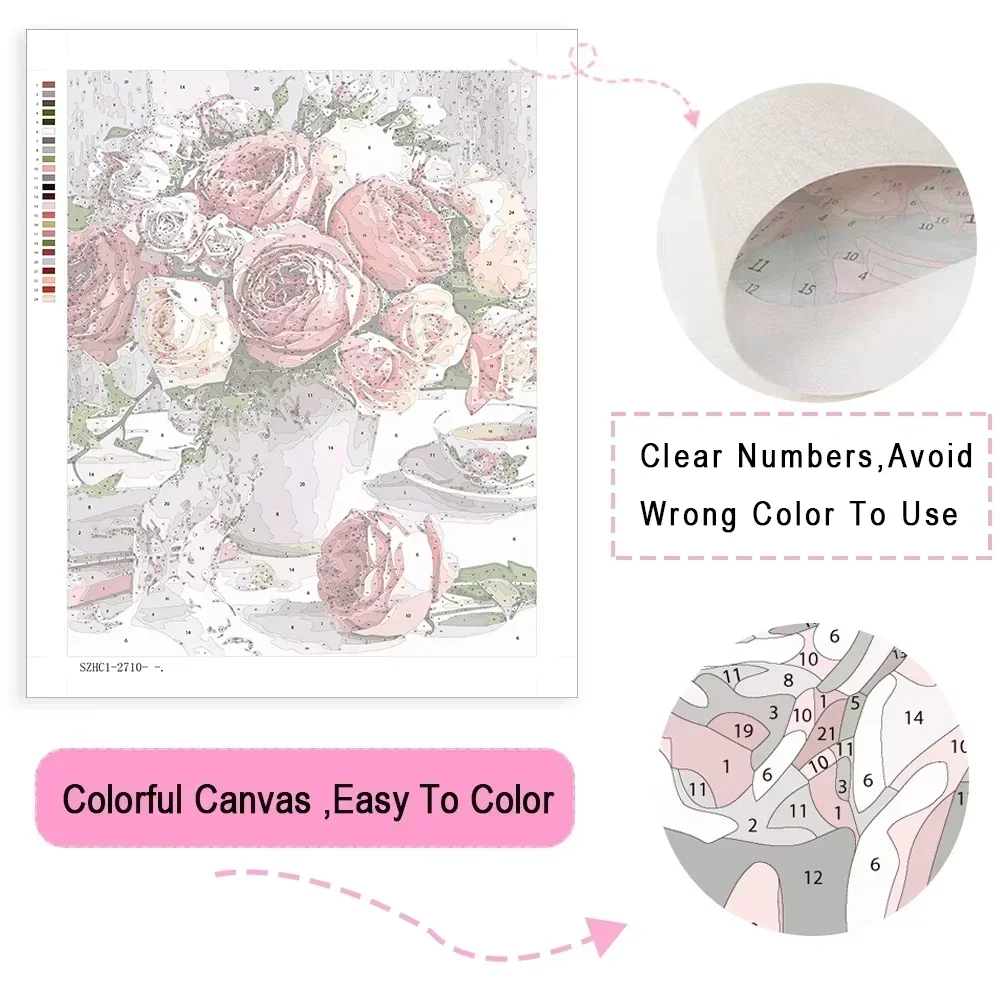 Pintura al óleo digital de lín - Home Decor Online Game reseña y precio