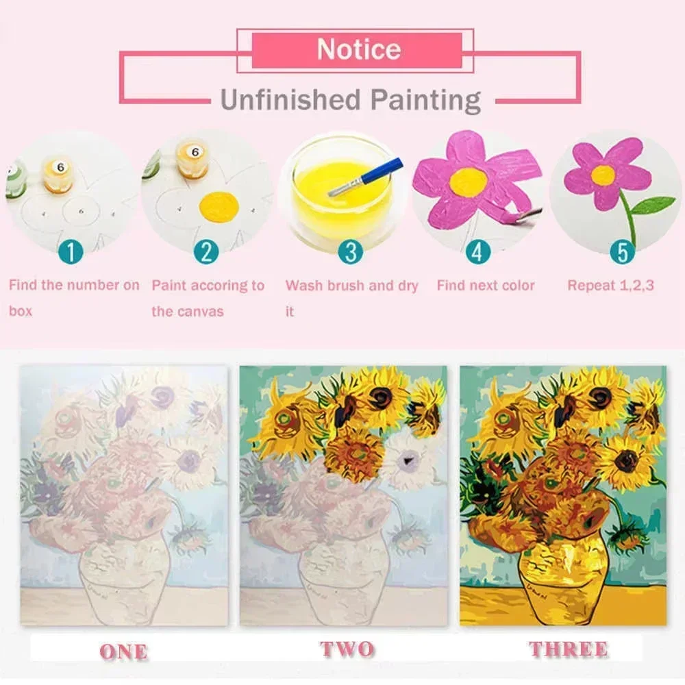 Pintura al óleo digital de lín - Home Decor Online Game reseña y precio